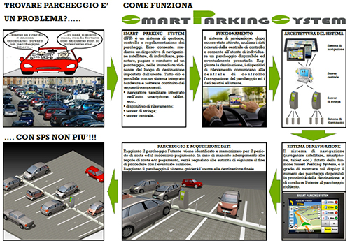 Smart City Exhibition 2013, a Bologna dal 16 a 18 Ottobre